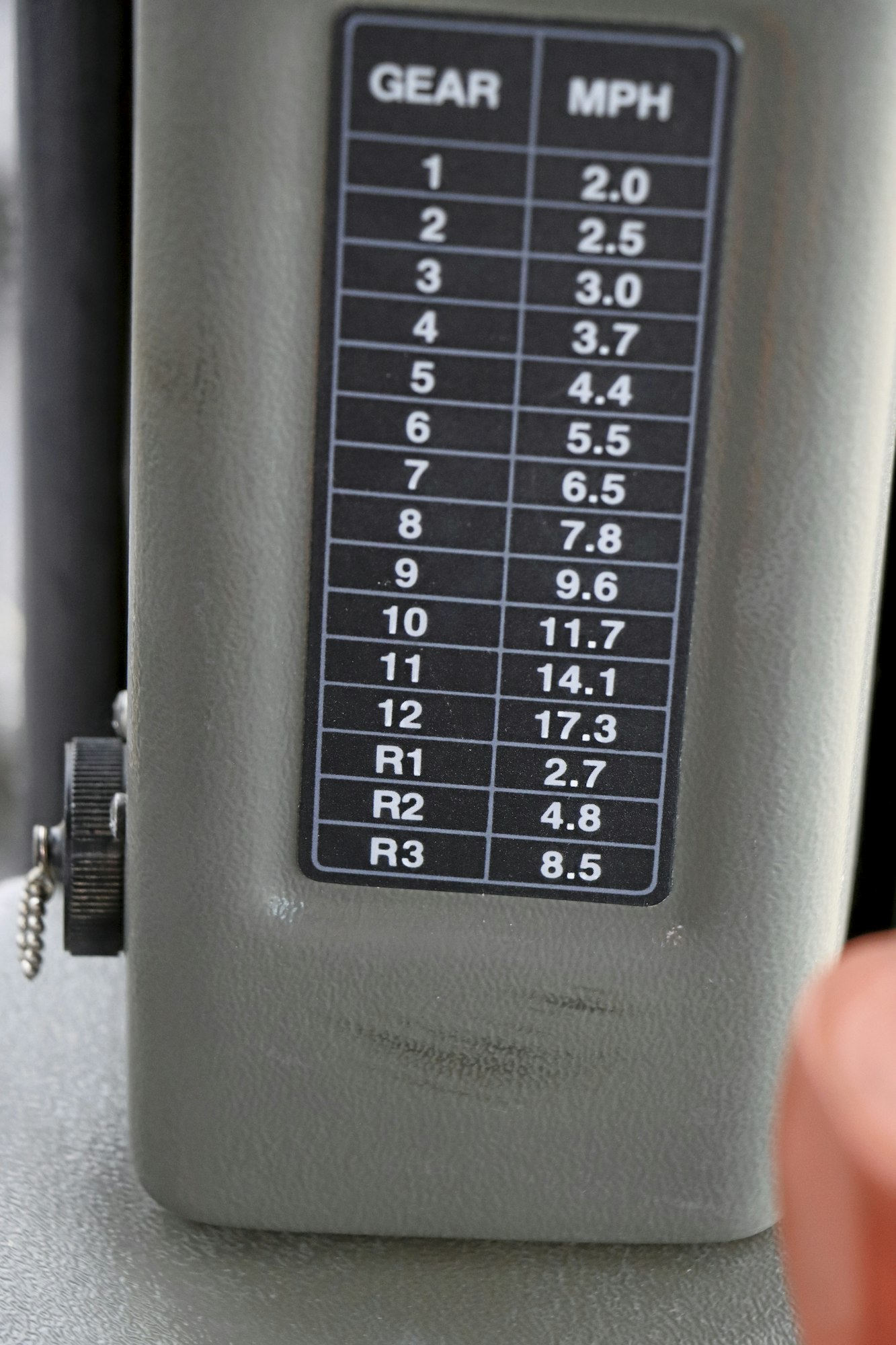 Power Shift -vaihteistossa on 12 nopeutta eteen ja 3 taakse. Muokkaustöihin sopivat vaihteet 7–11, joiden maksiminopeudet ovat 6,5–14,1 mailia tunnissa eli noin 10–22 km/h. Käytännössä työskennellään pyörimisnopeudella, joka on 80 % nimelliskierrosluvusta. Vaihteiden nopeuserot ovat suurehkot, 2–3 km/h.
