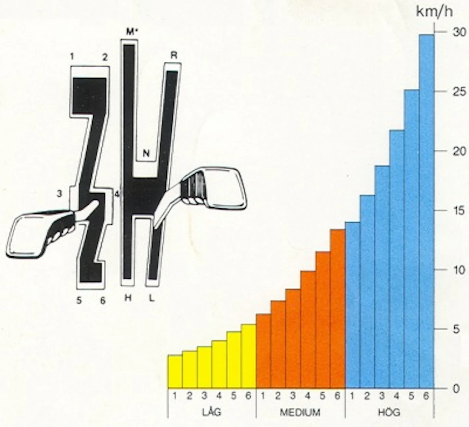 84IH5488nopeudet