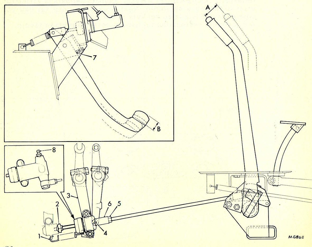 Leyland 262 Q-cab -traktorissa on nestevälitteinen kytkinmekanismi, mutta se edellyttää vastaavan säädön kuin täysin mekaaniseesa kykimessä. Säätö tapahtuu kiertämällä työsylinterin työntötangossa olevaa mutteria (2). Voimanoton kytkimen säätö tehdään tavalliseen tapaan haarukkaa (6) kiertämällä.