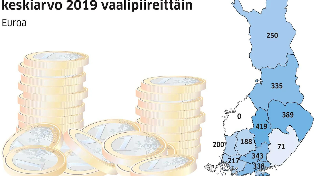 Ehdokasmaksujen keskiarvot antavat yleiskuvan siitä, missä päin Suomea ehdokkuus maksaa eniten.