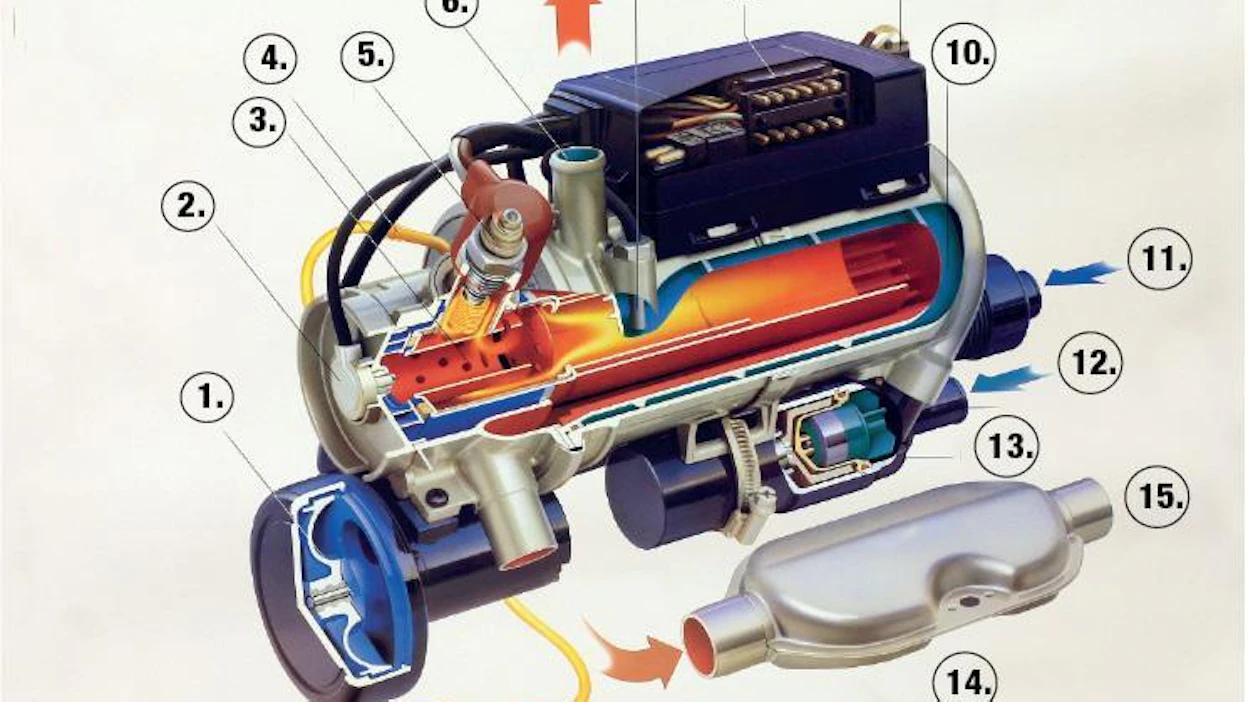 Eberspächer diesel-käyttöinen vesilämmitin halkileikkauskuvassa. Lämmittimen viat liittyvät yleensä sähkön tai polttoaineen huonoon saatavuuteen. Myös glykolikierrossa voi olla häiriöitä. Oli vika sitten missä tahansa, oireena on yleensä lämmittimen toimimattomuus – elektroniikka pysäyttää polttimen ja tallentaa vikakoodin muistiin huoltoa varten. Numeroiden selitykset: 1. Paloilmapuhallin 2. Liekkivahti 3. Palopesä 4. Polttonesteen syöttö 5. Hehkutulppa 6. Veden ulostulo (kuuma) 7. Lämpötunnistin 8. Osakuormavastus 9. Ylikuumenemiskatkaisin 10. Lämmönvaihdin 11. Paloilma sisään 12. Veden sisäänmeno (kylmä) 13. Kiertovesipumppu 14. Pakoäänenvaimennin 15. Pakokaasut ulos 16. Polttonesteen annostelupumppu. Tässä jutussa ei käsitellä sähkövikoja