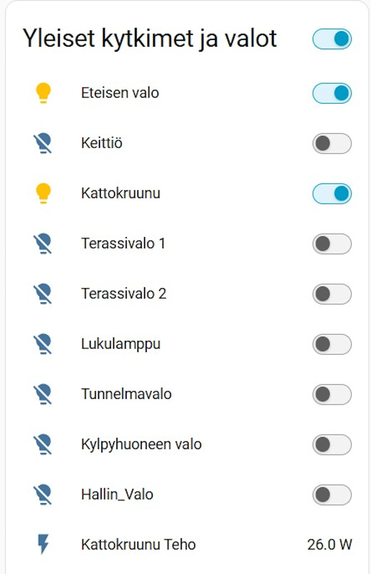 Järjestelmää käytetään selaimessa toimivan käyttöliittymän kautta. Kaupallisissa järjestelmissä näkymät ovat yleensä valmiita, mutta Home Assistantissa käyttäjä rakentaa ne itse.