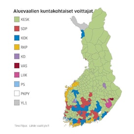Suomen historian ensimmäisissä aluevaaleissa keskusta voitti yhdeksän aluetta, kokoomus kuusi, SDP neljä ja RKP kaksi. Keskustanvihreä väri hallitsee kuntakarttaa Tampereen pohjoispuolisessa Suomessa.