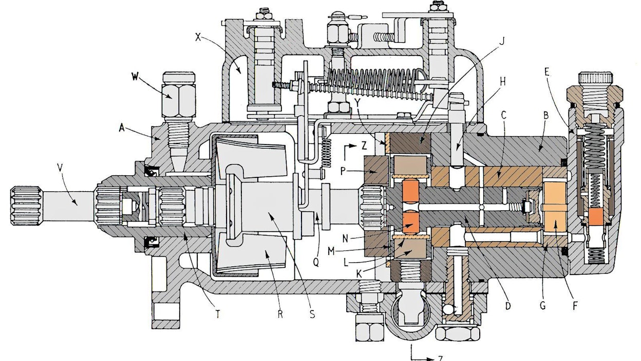 Mekaanisella säätimellä varustetun CAV Ltd:n DPA-jakajapumpun halkileikkaus. Hydraulisella säätimellä varustettu jakajapumppu on ruiskutus- ja jakolaitteiden osalta vastaavanlainen, mutta muulta rakenteeltaan yksinkertaisempi.A) Pumpun kotelo B) Polttonesteen jakopää C) Jakopään holkki D) Roottori E) Päätylevy, jossa tuloputken yhteydessä on säätöventtiili F) Ristikkäissiipinen välipainepumppu G) Siirtopumpun ulkokehä H) Polttonesteen annosteluventtiili, joka pyörii tässä mallissa, mutta liikkuu aksiaalisesti hydraulisella säätimellä varustetussa muunnoksessa J) Nokkarengas K) Nokkien yli kulkeva rulla L) Rullan tukikenkä M) Asetuslevy N) Mäntä, joita on kaksi samassa sylinterissä ja ne liikkuvat toisiaan vastaan ruiskutusiskun aikana P) Käyttölevy Q) Käyttöakseli R) Keskipakosäätimen painot S) Keskipakosäätimen holkki T) Käyttönapa U) Automaattinen ruiskutusennakon säätölaite V) Urapääakseli W) Ylivuotoventtiili X) Keskipakosäätimen vivusto Y) Ajoitusrengas