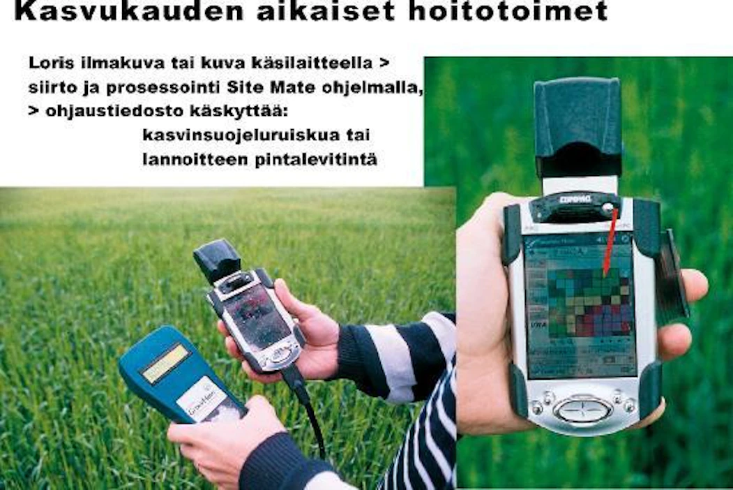 2000-luvun täsmäviljelykonsepti pohjautui Eerolan tilallakin Loris-ilmakuvakarttoihin ja Farm Works -ohjelmistoon. Kemira GrowHow kehitti myös käsikäyttöisen kuva-aineiston keruulaitteen. Periaatteessa sama konsepti toimisi edelleenkin, vain palvelun tarjoaja puuttuu. Katso myös oheinen juttu Crop Circlen konseptista.