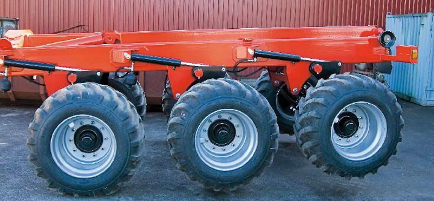 Korkeudensäätö tapahtuu vaakasuuntaisilla sylintereillä. Sylinterien liike välitetään pystysuuntaiseksi kolmiotukivarsien ja tukitankojen avulla.