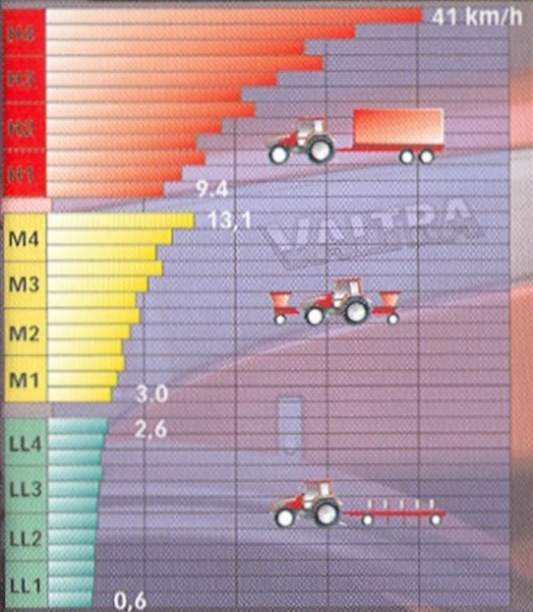 04ValtraTnopeudet