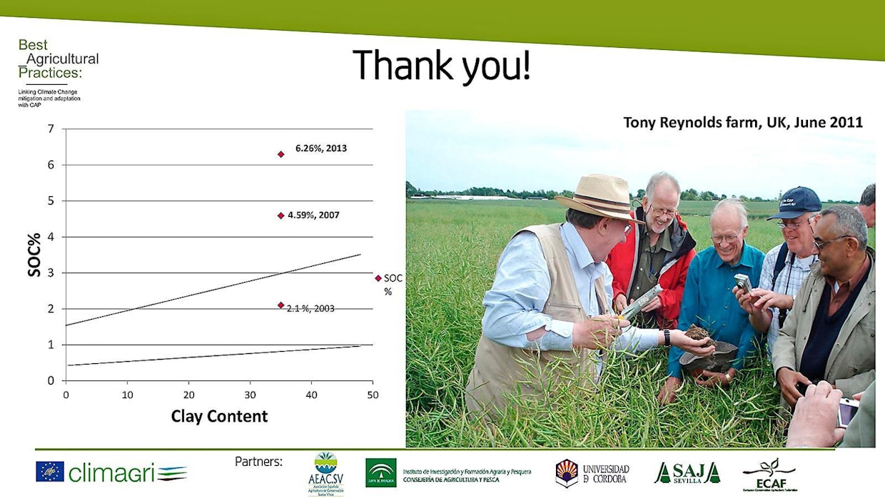 Prof Amir Kassam (Reddingin yliopisto) näytti esitelmänsä lopuksi esimerkin Englannista. Tony Reynoldsin tilalla on kymmenessä vuodessa pellon orgaanisen aineksen pitoisuus saatu nousemaan 2,1 %:sta 6,26 %:iin. Keinovalikoimassa on ollut mm. suorakylvö ja monipuolinen viljelykierto.