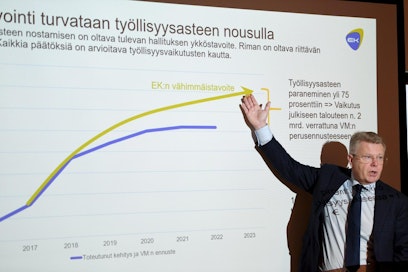 Elinkeinoelämän keskusliiton toimitusjohtaja Jyri Häkämies esitteli EK:n vaalitavoitteet, joihin kuuluu työn verotuksen keventäminen. LEHTIKUVA / ANTTI AIMO-KOIVISTO