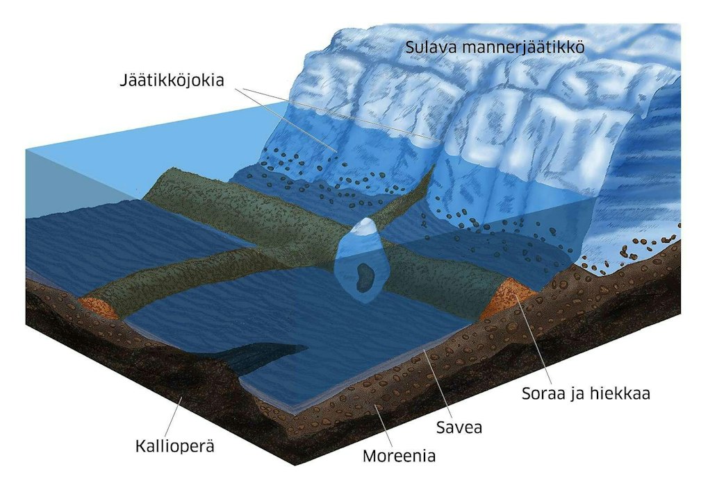 J kausi Muovasi Suomeen Harjuja Liki Joka Paikkakunnalle N in Ne Ja alle-12-vuotiaille-lasten-ja-nuorten-suunnistussivusto