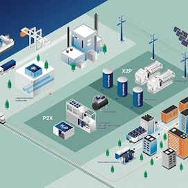 EPV Energia aikoo rakentaa Vaasaan vedyntuotantoa ja hankkeeseen kuuluu kaksi suurta 12 megawatin Wärtsilän kaasumoottoria, joilla tuotetaan vedystä sähköä. Elektrolyysin hukkalämpö varastoidaan kallioluoliin.