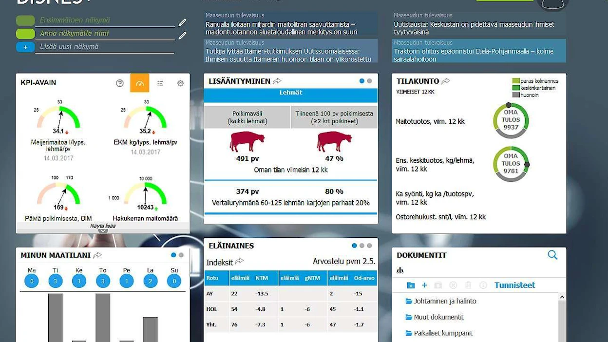 Bisnes+-palvelun aloitussivulta maatalousyrittäjä näkee yrityksensä tärkeimmät tulokset ja mittarit. Etusivulle päivittyy myös Maaseudun Tulevaisuuden uutisvirta sekä Ilmatieteen laitoksen ajankohtaiset säätiedot.