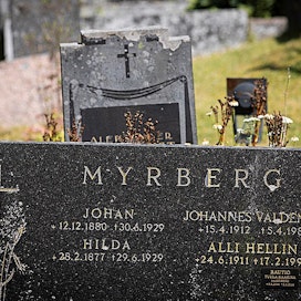 Hannes Myrberg on vaimonsa Allin kanssa haudattu Karjalohjan hautausmaalla sukuhautaan.