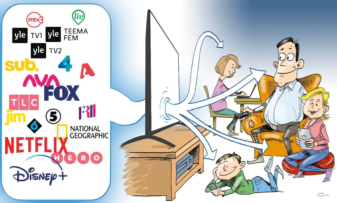 Eniten television ohjelmasisältöjä katsotaan isolta televisioruudulta (40 prosenttia), puhelimen ja tietokoneen osuudet ovat molempien 20 prosenttia ja tabletin 10 prosenttia, Finnpanelin tiedoista selviää.