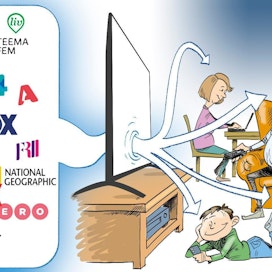 Eniten television ohjelmasisältöjä katsotaan isolta televisioruudulta (40 prosenttia), puhelimen ja tietokoneen osuudet ovat molempien 20 prosenttia ja tabletin 10 prosenttia, Finnpanelin tiedoista selviää.