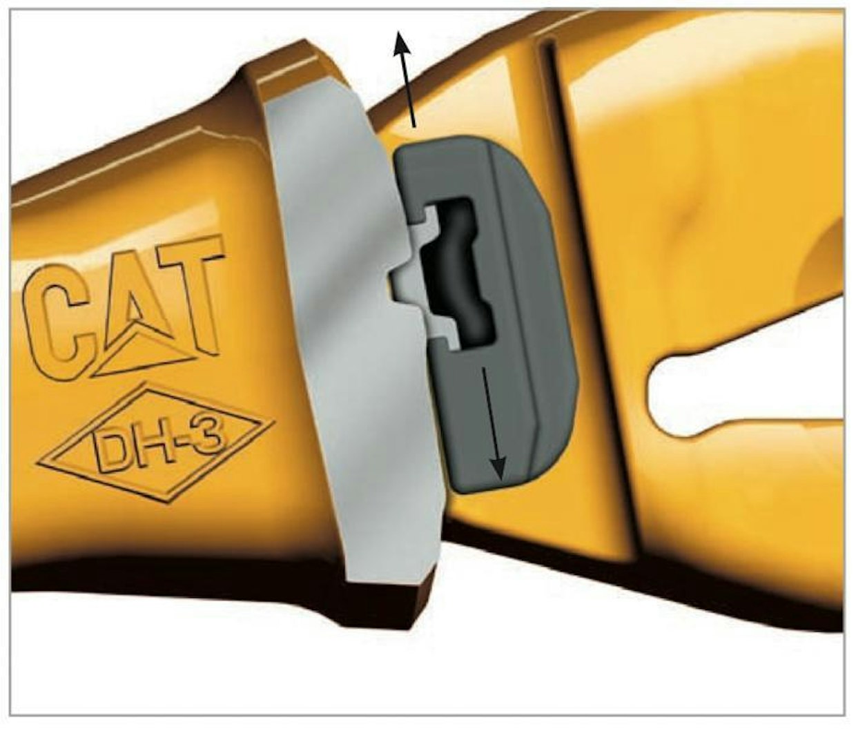 Caterpillar K-sarjan pienemmässä versiossa lukituspala asetetaan ylhäältä alaspäin vasaran avulla. Irrotus tapahtuu lyöntimeisselin kanssa alaspäin lyömällä.