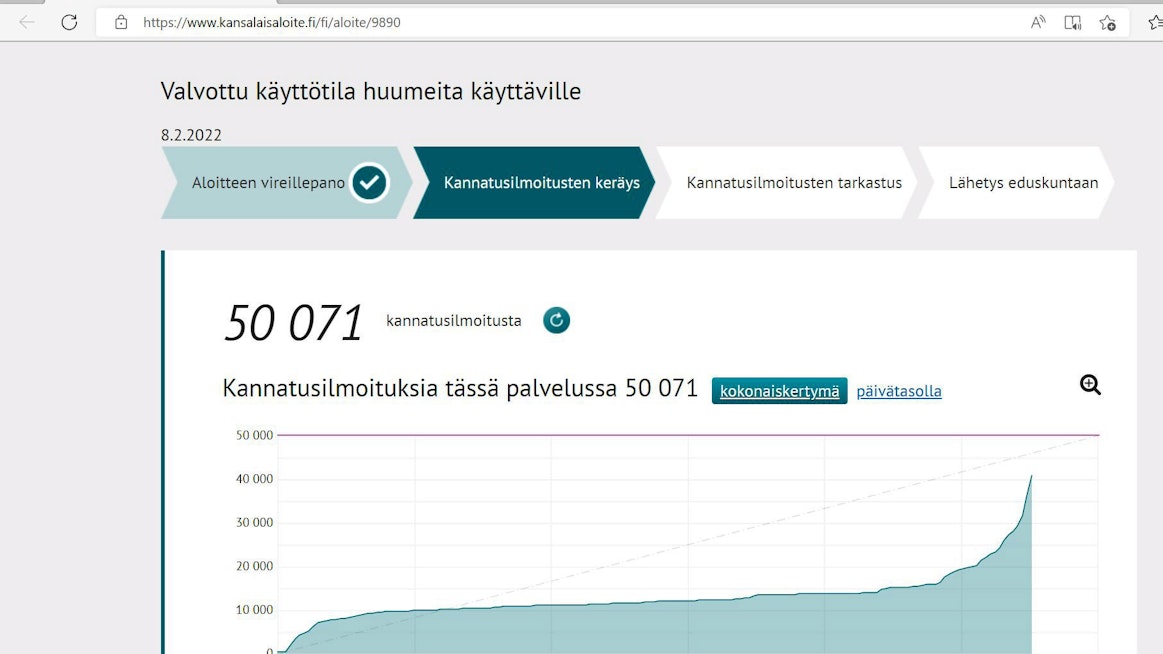 Kuvakaappaus huumausaineiden käyttötilakokeilua ajavasta kansalaisaloitteesta. LEHTIKUVA/Handout/Kansalaisaloite.fi.