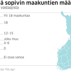 Hallituksen esittämä 18 maakuntaa sopii suurin piirtein useimmille suomalaisille. Eniten epäluuloja herättää sosiaali- ja terveyspalvelujen vastuun siirtäminen maakunnille.
