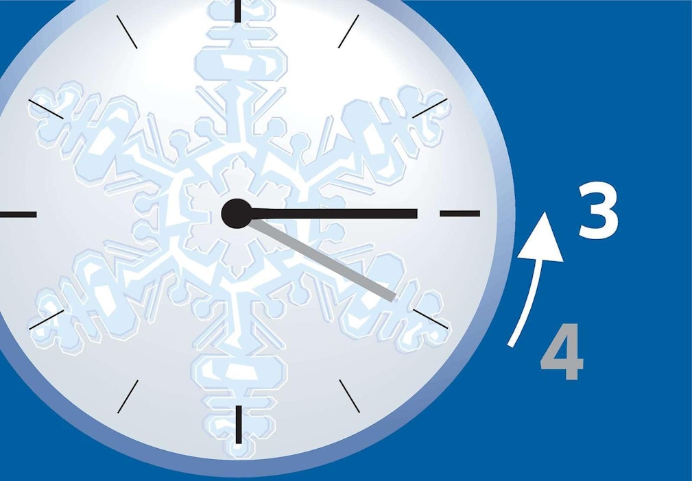 Kellojen siirto tapahtuu sunnuntaiaamuna kello 4.
