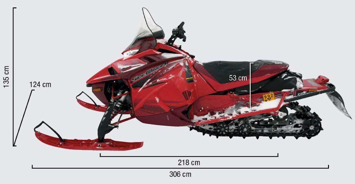 Yamaha Sidewinder L-TX GT 137 -moottorikelkan mitat
