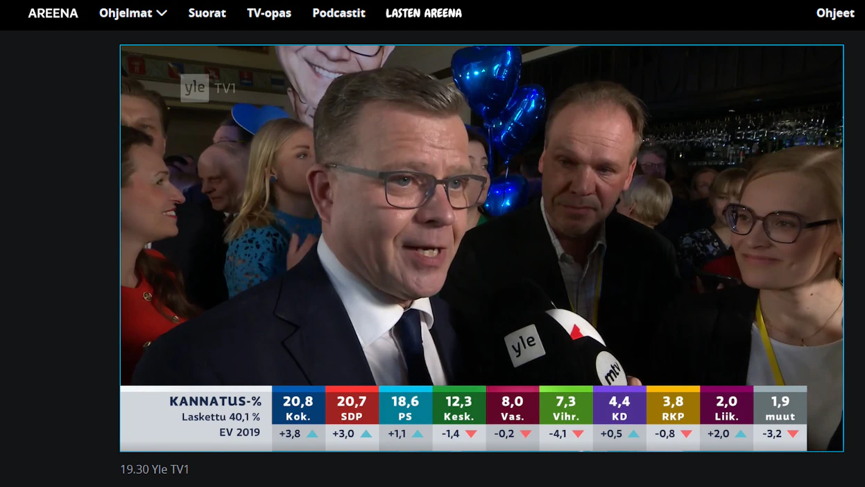 Ennakkoäänten perusteella Petteri Orpon kokoomus on niukassa johdossa.