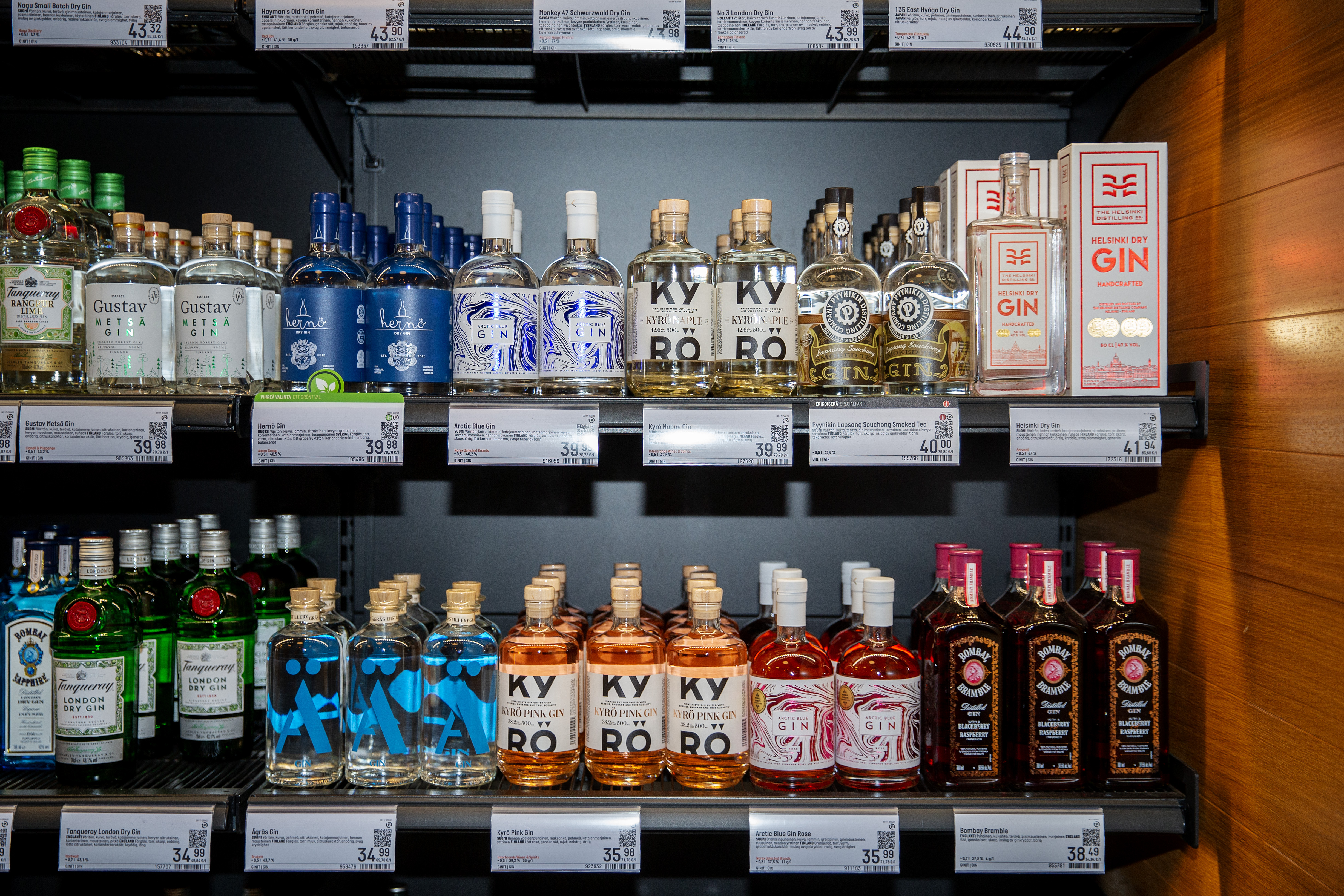 Tällä hetkellä Alkolla on yksinoikeus myydä viinejä ja väkeviä alkoholijuomia. 