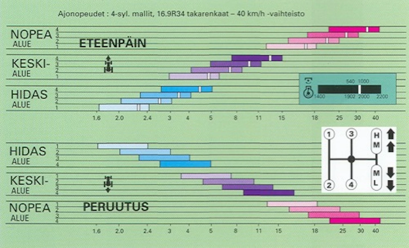 98MF4200nopeudet12