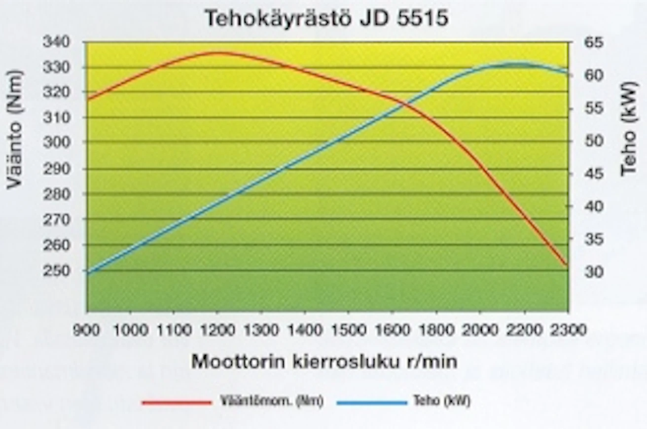 04JD5515tehot