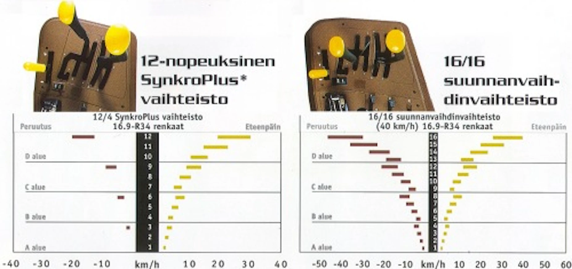 99JD6310SEnopeudet