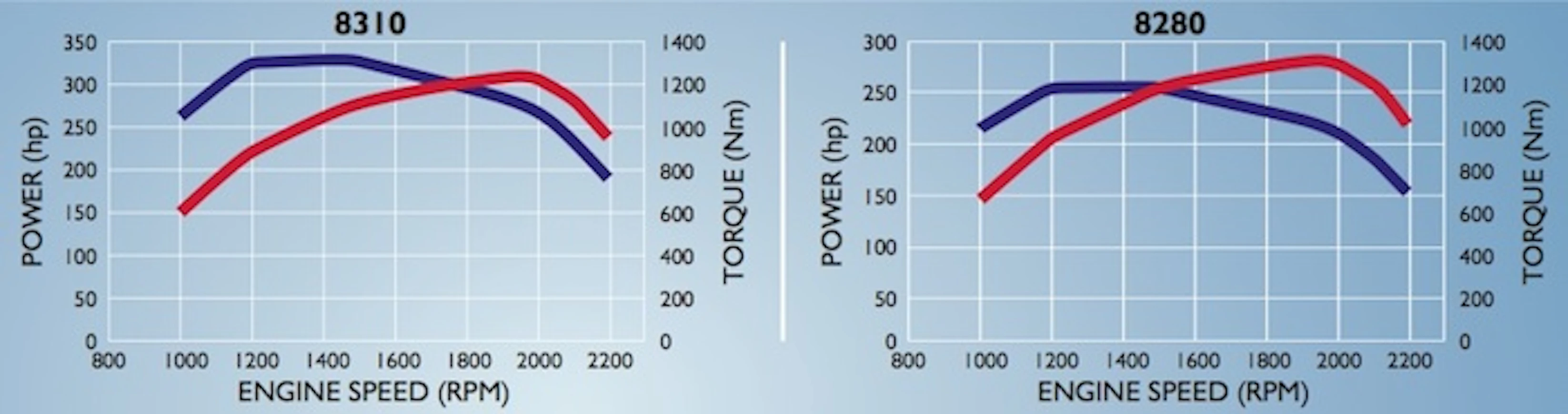 12JCB8280tehot