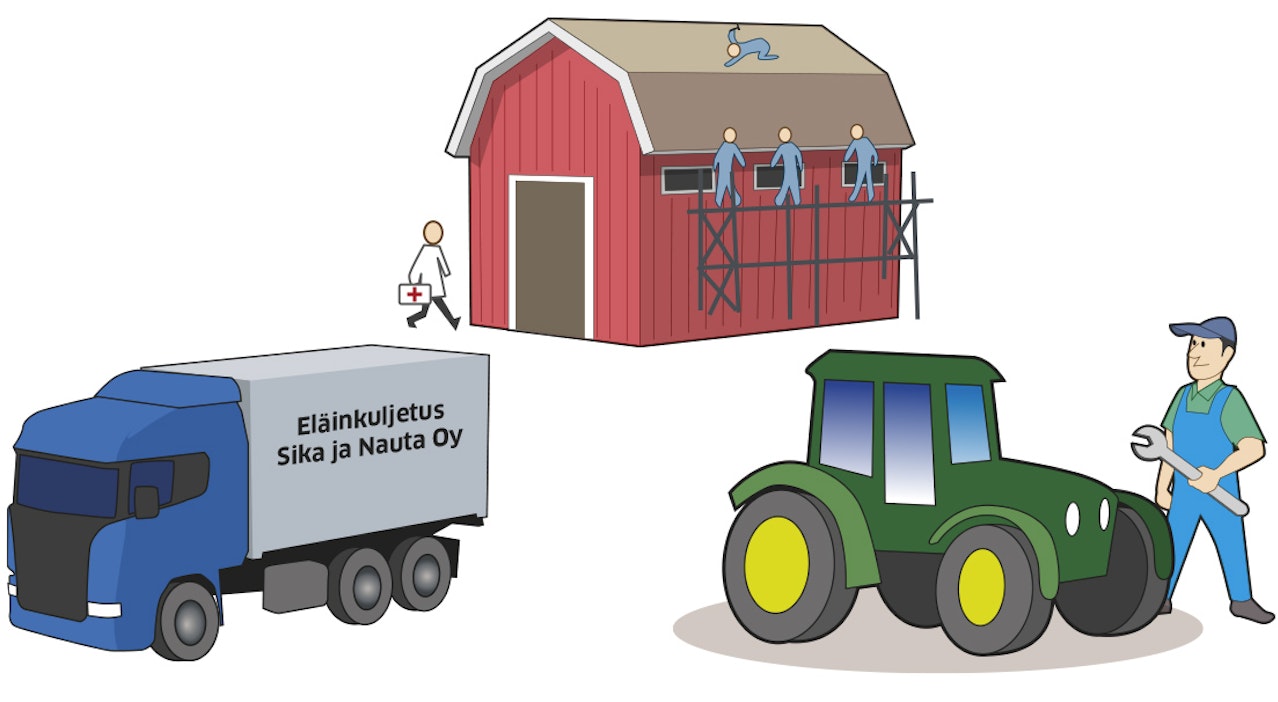 Suomen joka kahdeksas työpaikka on ruokaketjussa ‒ maatilat tarjoavat  välillisesti työn valtavan suurelle joukolle - Maatalous - Maaseudun  Tulevaisuus