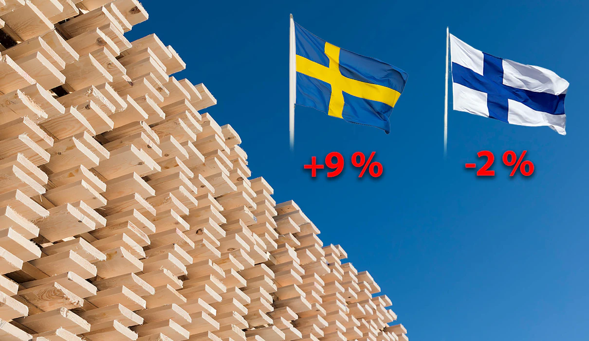 Ruotsalaisen sahatavaran vientimäärä kasvoi viime vuonna yhdeksän prosenttia. Kun taas Suomesta sahatavaraa vietiin kaksi prosenttia vähemmän kuin edellisenä vuonna.