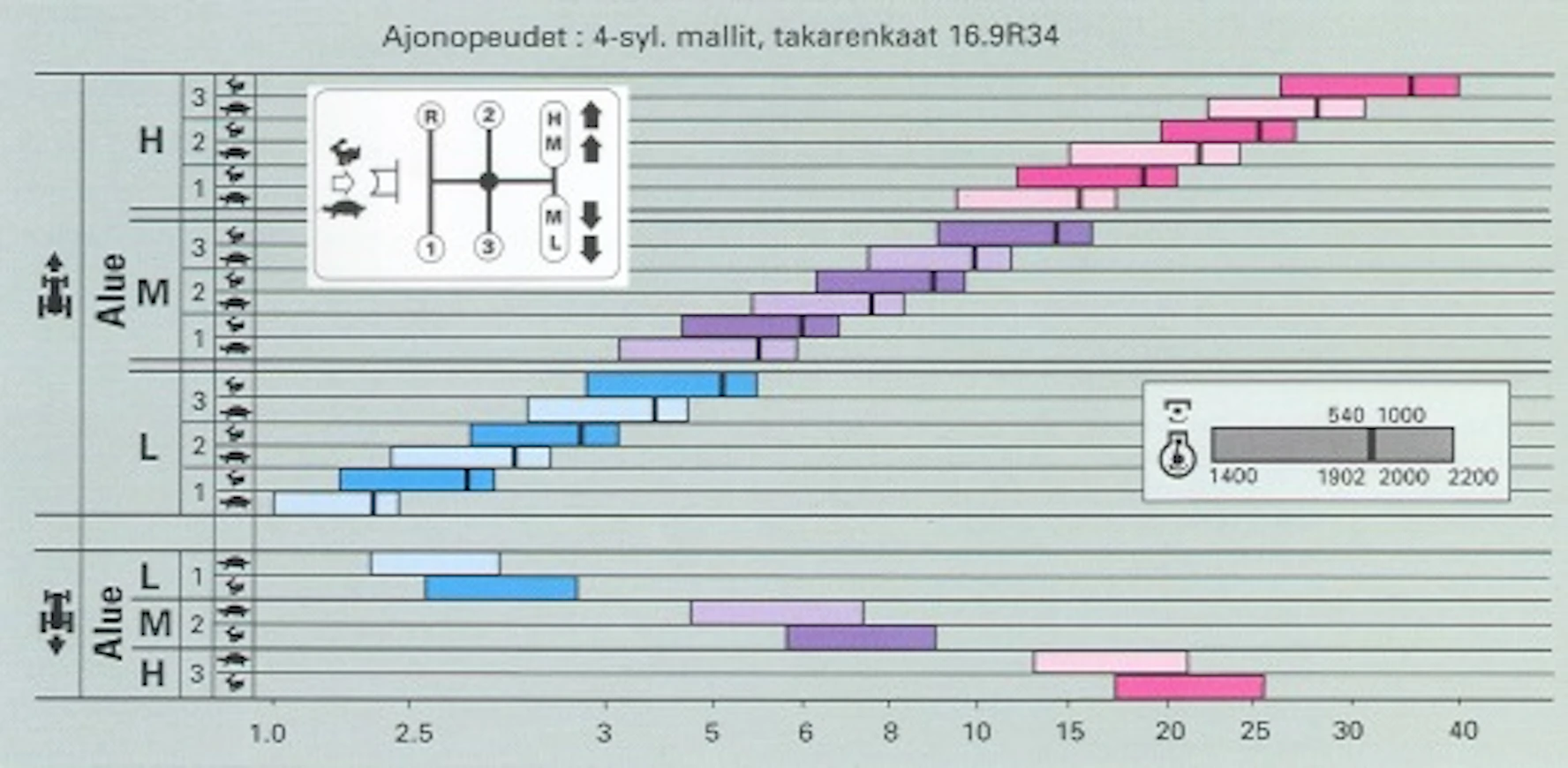 98MF4200nopeudet18