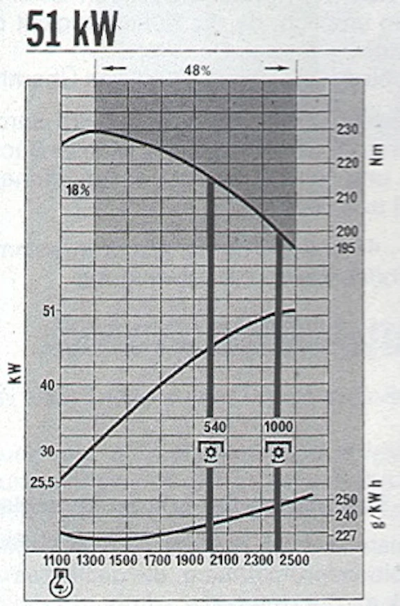87JD2450tehot