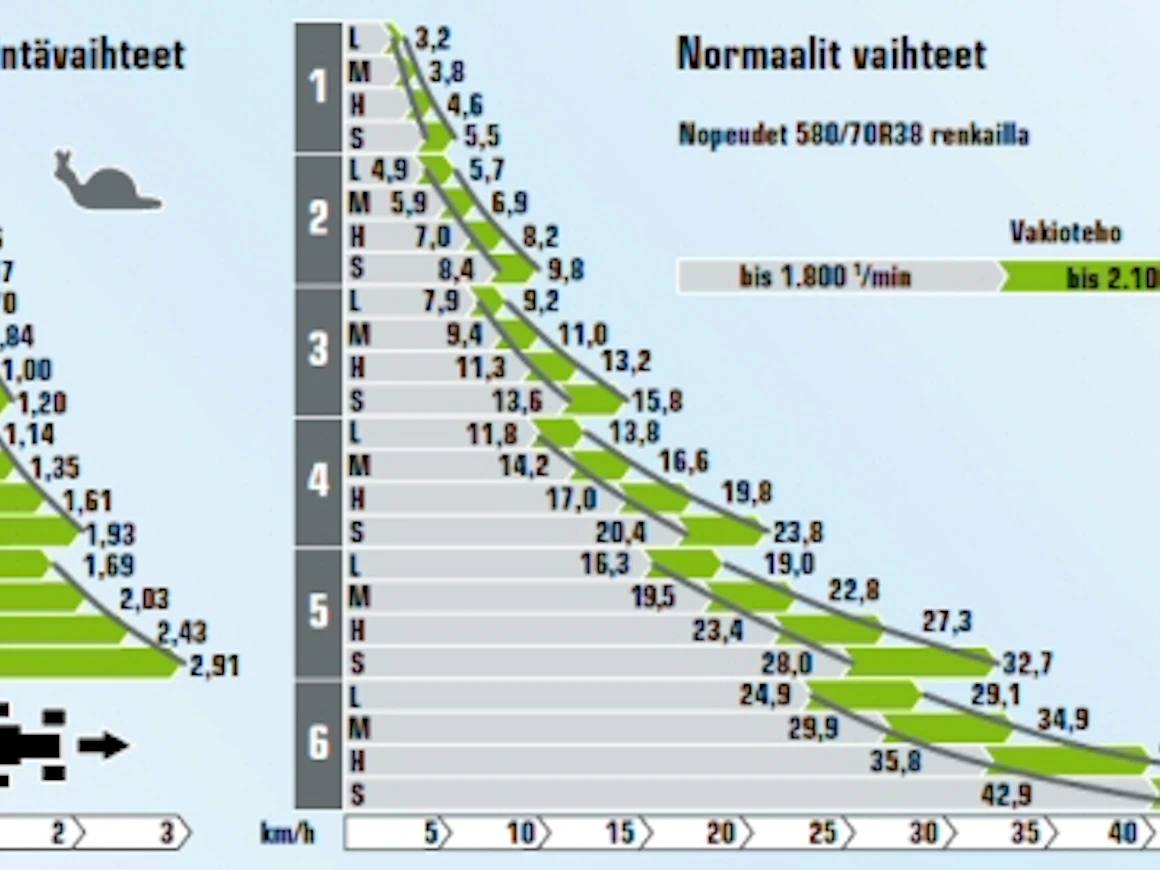 08DFAgrotronMnopeudet