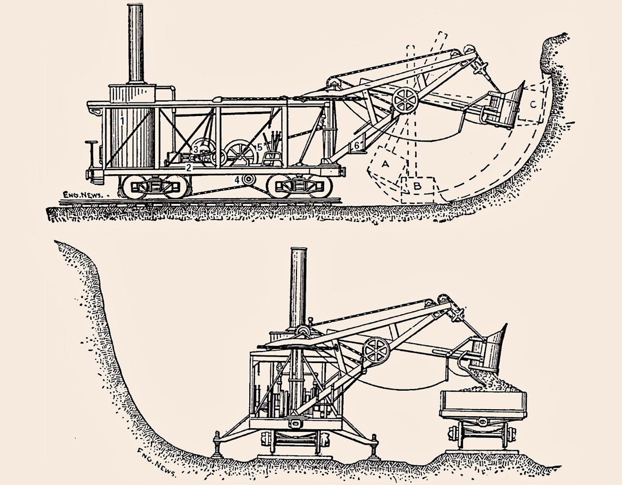 Otisin kaivinkoneen toimintaperiaate tulee esiin tässä vuonna 1894 julkaistussa kaivinkoneita ja kaivinkonetekniikkaa käsitelleen kirjan kuvassa. Höyrykattila (1) ja kattilan tarvitsema vesisäiliö oli sijoitettu kiskoilla liikkuvan alustan takaosaan. Kaivinkoneen päähöyrykone (2) oli heti kattilan edessä. Tämän höyrykoneen pyörittämältä pääakselilta otettiin voima puomin sivukäännön rummulle (3), kauhan nostoketjun rummulle (4) ja ketjuvälitykselle, jonka avulla kone liikkui kiskoilla. Koneen toinen kuljettaja ohjasi näitä toimintoja seisoen koneen etuosassa (5). Toinen kuljettaja seisoi puomin sivulla olevalla tasanteella (6) ja käytti kauhanvartta eteen-taakse liikuttavaa koneistoa sekä kauhan tyhjennysluukun laukaisunarua. Pistokaivinkoneen kauhan liike alkaa, kun kauha edellisen kauhallisen tyhjennyksen jälkeen päästetään putoamaan alaspäin painovoiman vaikutuksesta. Liikkeen vauhti saa kauhan heilahtamaan niin paljon taaksepäin (A), että sen tyhjennysluukku menee kiinni. Kuljettaja ohjaa kauhanvarren liikuttelukoneistolla kauhan sopivalle korkeudelle (B), mistä kauha lähtee haukkaamaan maata. Kuljettaja käyttää kauhan pistoliikettä tarvittavan määrän (C), jotta kauha tulee täyteen. Lastaus kaivannon sivulle rakennetulla radalla olleisiin vaunuihin edellytti puomin kääntämisen vähintään 90 astetta koneen sivulle.
