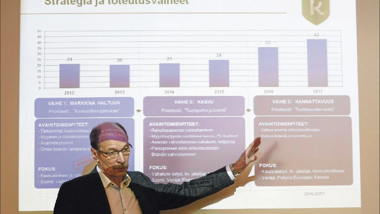 Kuusamon Juuston toimitusjohtajan Jouko Juntusen mukaan yhtiö pyrkii nyt vakauttamaan rahoitusasemansa. Ensi vuodesta lähtien liikevaihdon pitäisi kasvaa jo reilusti erikoistuotteiden ja viennin avulla. Pekka Fali