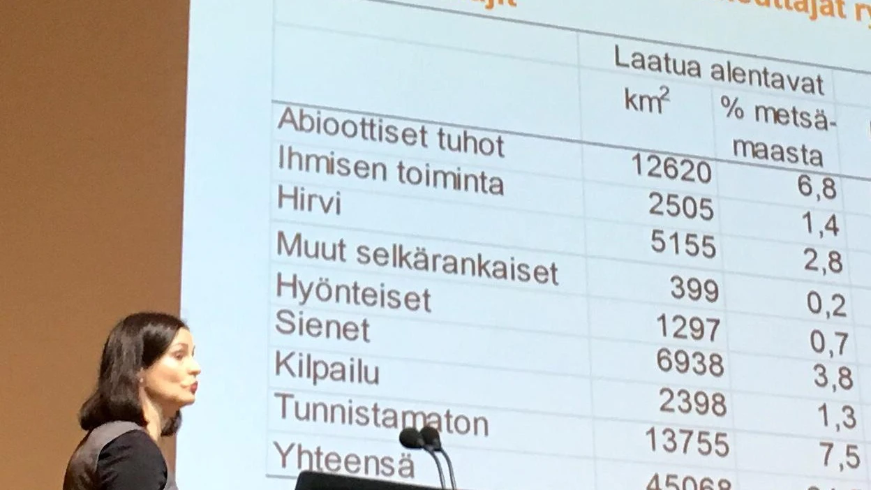 Ilmastonmuutos tuo meille lisää erilaisia metsätuhoja, ennusti erikoistutkija Heli Viiri Valtakunnallisilla metsänhoitoyhdistyspäivillä Helsingissä tänään keskiviikkona.