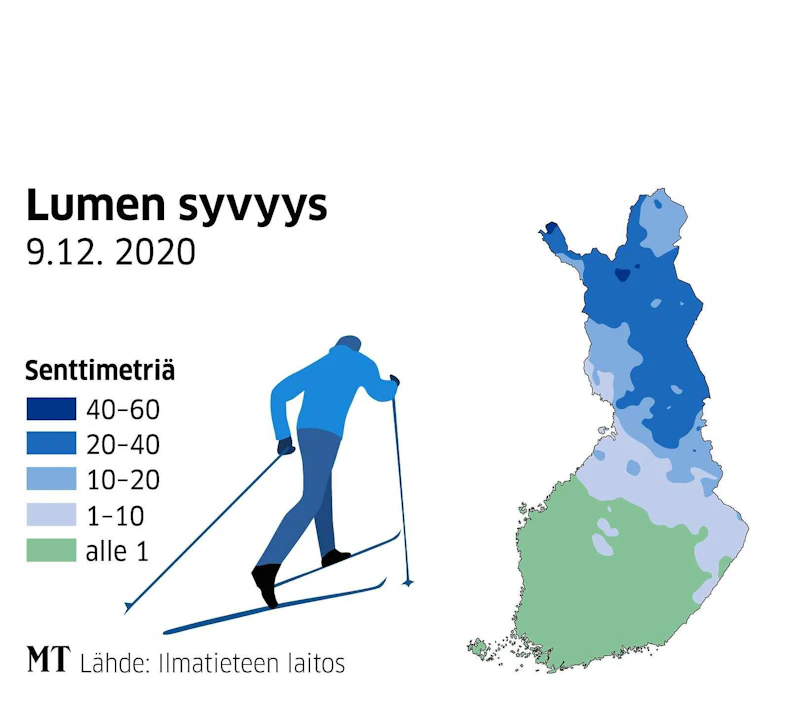 Lumiraja kulkee tällä hetkellä suunnilleen Kokkola–Lappeenranta-linjan pohjoispuolella.