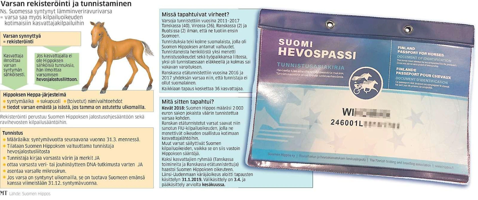 Tunnistuskanteiden käsittely jatkuu käräjäoikeudessa 3. huhtikuuta. Pääkäsittelyn ajankohta ei ole vielä tiedossa.