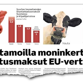 Maaseudun Tulevaisuus kertoi helmikuussa 2015 lihantarkastusmaksujen eroista  EU-maiden välillä. Suomen osalta lähteenä käytettiin yritysten antamia arvioita, koska  Elintarviketurvallisuusvirasto Evira kieltäytyi luovuttamasta MT:n pyytämiä tietoja.