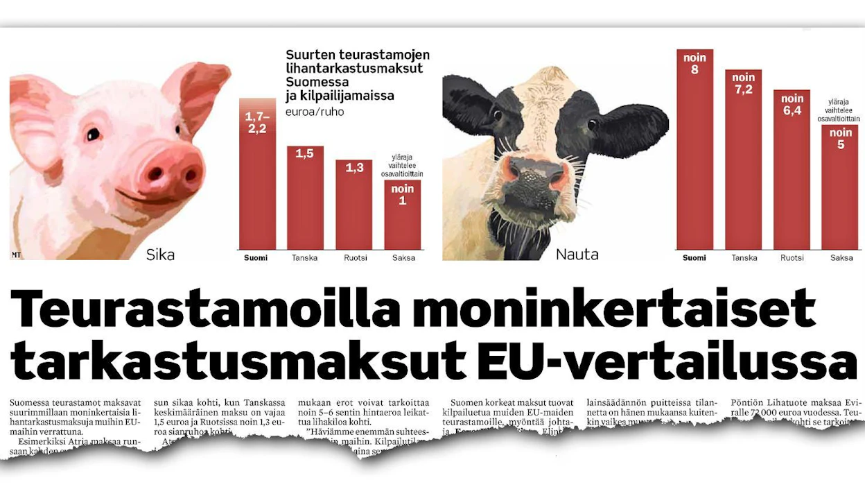 Maaseudun Tulevaisuus kertoi helmikuussa 2015 lihantarkastusmaksujen eroista
EU-maiden välillä. Suomen osalta lähteenä käytettiin yritysten antamia arvioita, koska
Elintarviketurvallisuusvirasto Evira kieltäytyi luovuttamasta MT:n pyytämiä tietoja.