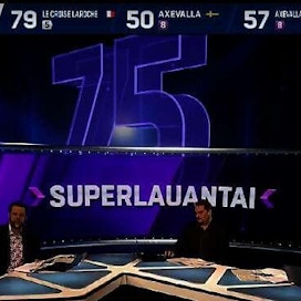 TotoTV:n studiossa lauantaina työskentelivät kameran edessä Antti Pylkkänen, jolla ei ollut työvuoroa keskiviikkona sekä korvaajiksi tulleet Tommi Kela ja Iivari Ingves.