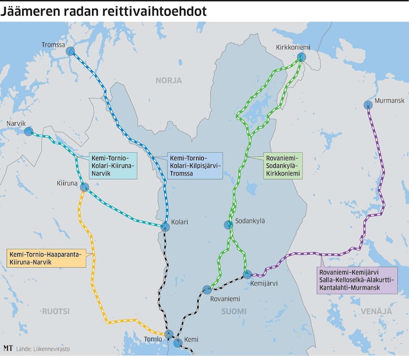 Rovaniemi–Kirkkoniemi-reitti valikoitui Jäämeren radan jatkoselvitykseen -  Uutiset - Maaseudun Tulevaisuus