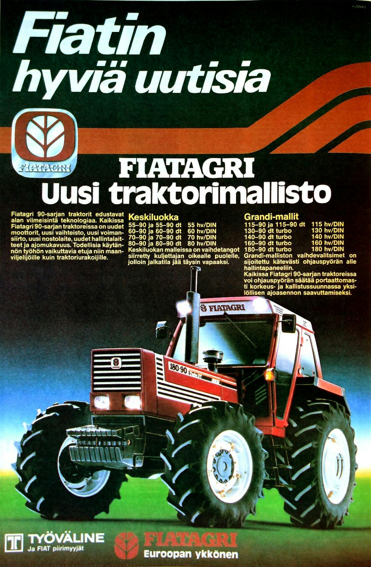 Koneviestissä ollut Fiatin mainos vuodelta 1985.