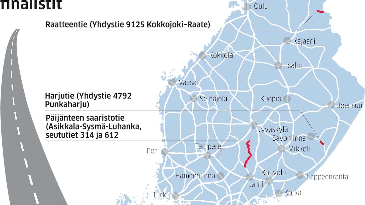 Vuosisadan tie -äänestyksen kolme finalistia.