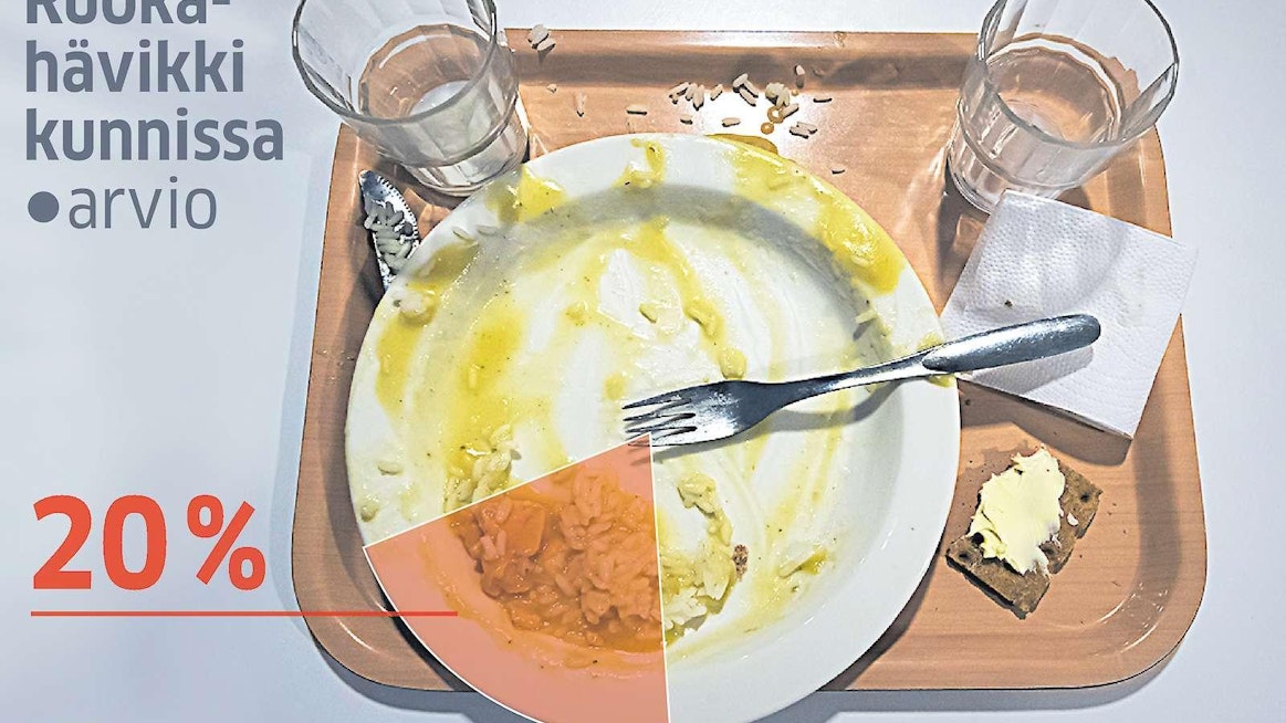Koulujen ja päiväkotien ruokahävikki syntyy lautastähteistä ja siitä, että oppilaat jättävät syömättä kokonaan.