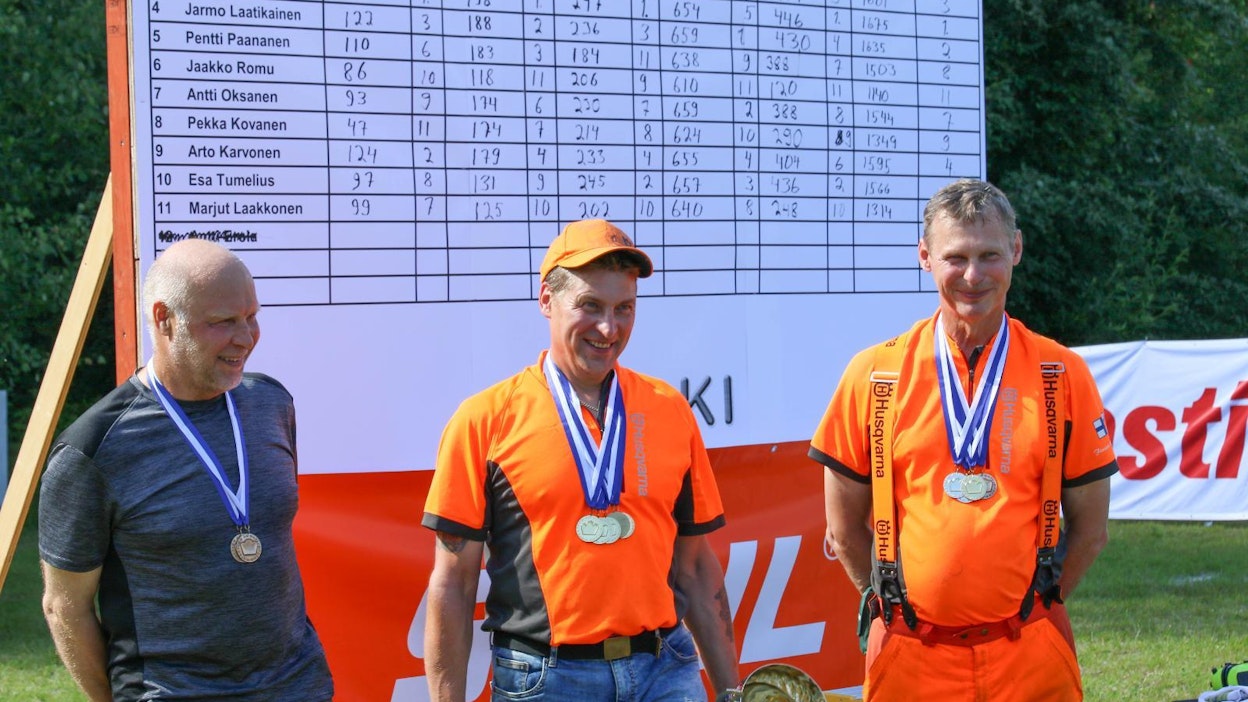 Vuoden 2020 moottorisahauksen mestaruuskisoissa kokemus oli valttia. Jukka Kylliäinen otti pronssia, Jukka Perämäki kultaa 13. kerran ja Jarmo Laatikainen sai jälleen kerran hopeaa.