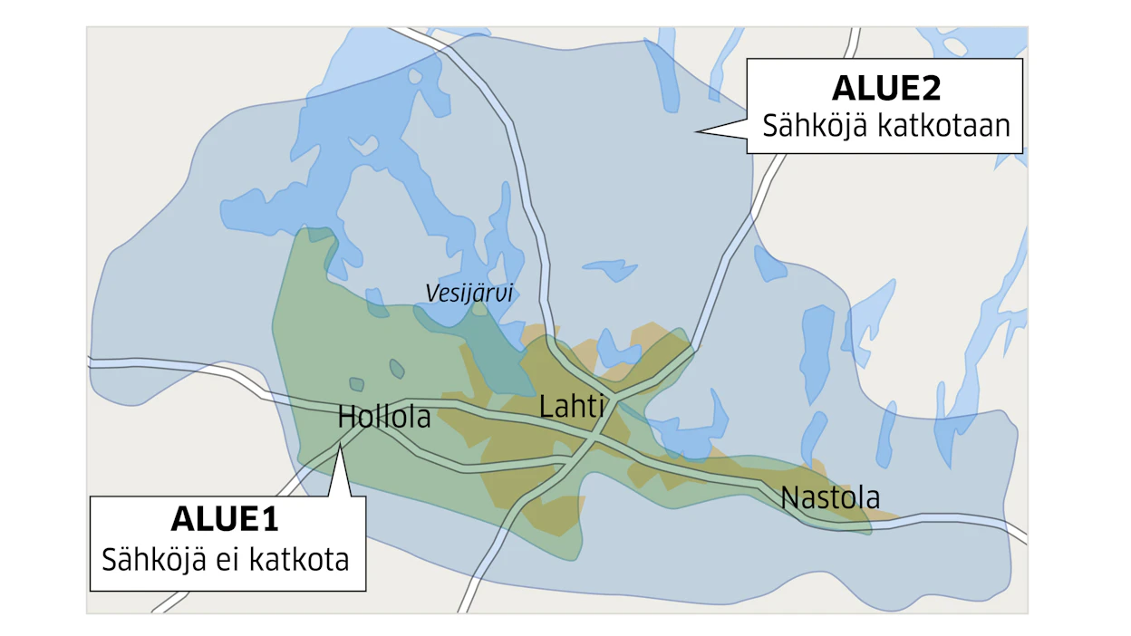 Lahti Energia Sähköverkko jaetaan kahteen alueeseen. Alueelta 1 sähköjä ei katkota pahankaan sähköpulan iskiessä. Ympäröivältä alueen 2 asiakkailta sähköjä katkotaan tarvittaessa kierrättämällä.