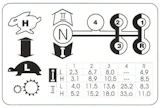 02Belarus920nopeudet